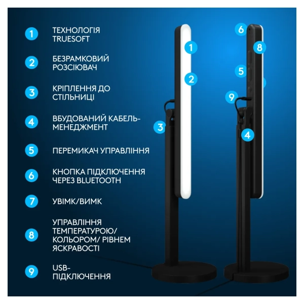 Купить Настольная лампа Logitech Litra Beam Premium LED Streaming Key Light with TrueSoft (946-000020) - фото 5