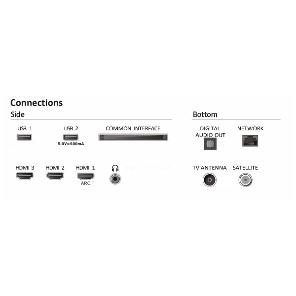 Купить Телевизор Philips 32PHS6009/12 - фото 4