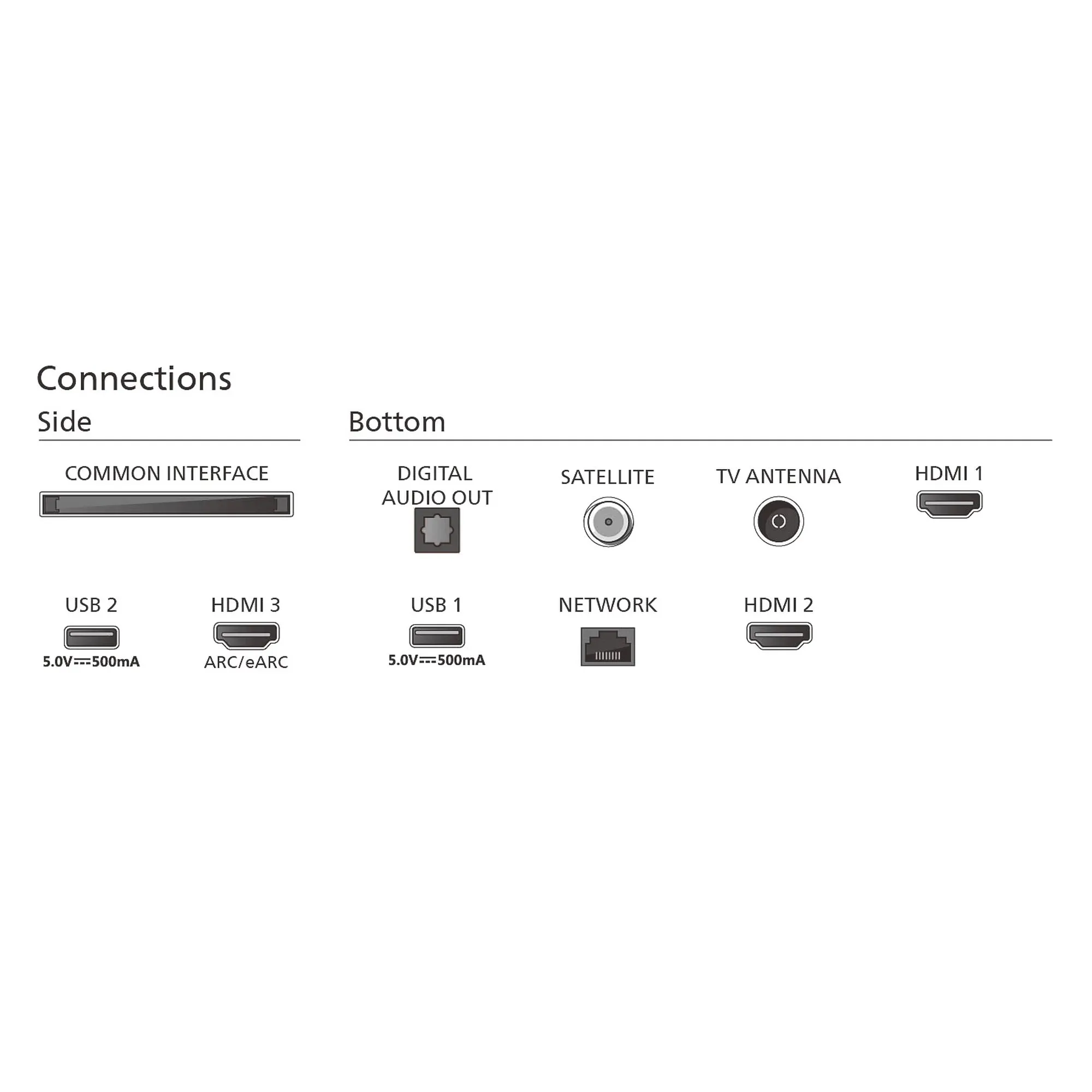 Купить Телевизор Philips 75PML8709/12 - фото 5