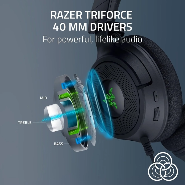 Купить Наушники RAZER Kraken V4 X (RZ04-05180100-R3M1) - фото 4