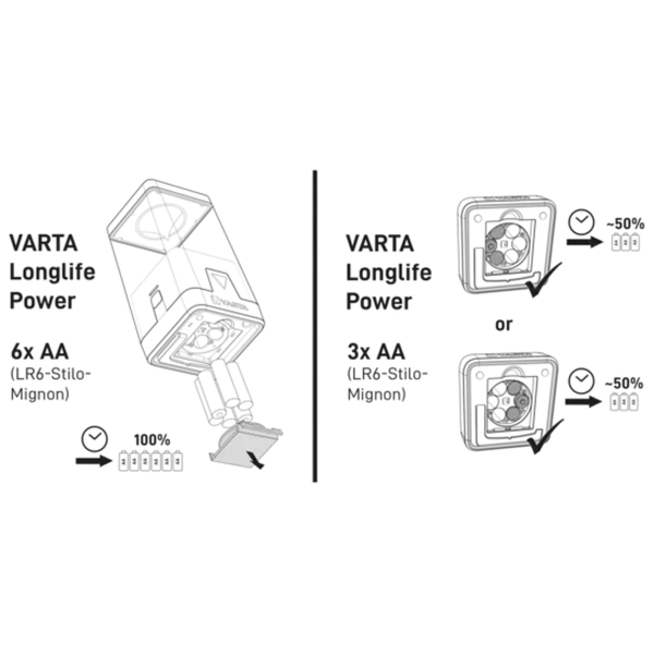 Купить Фонарь Varta Outdoor Ambiance Lantern L20 (17666101111) - фото 3