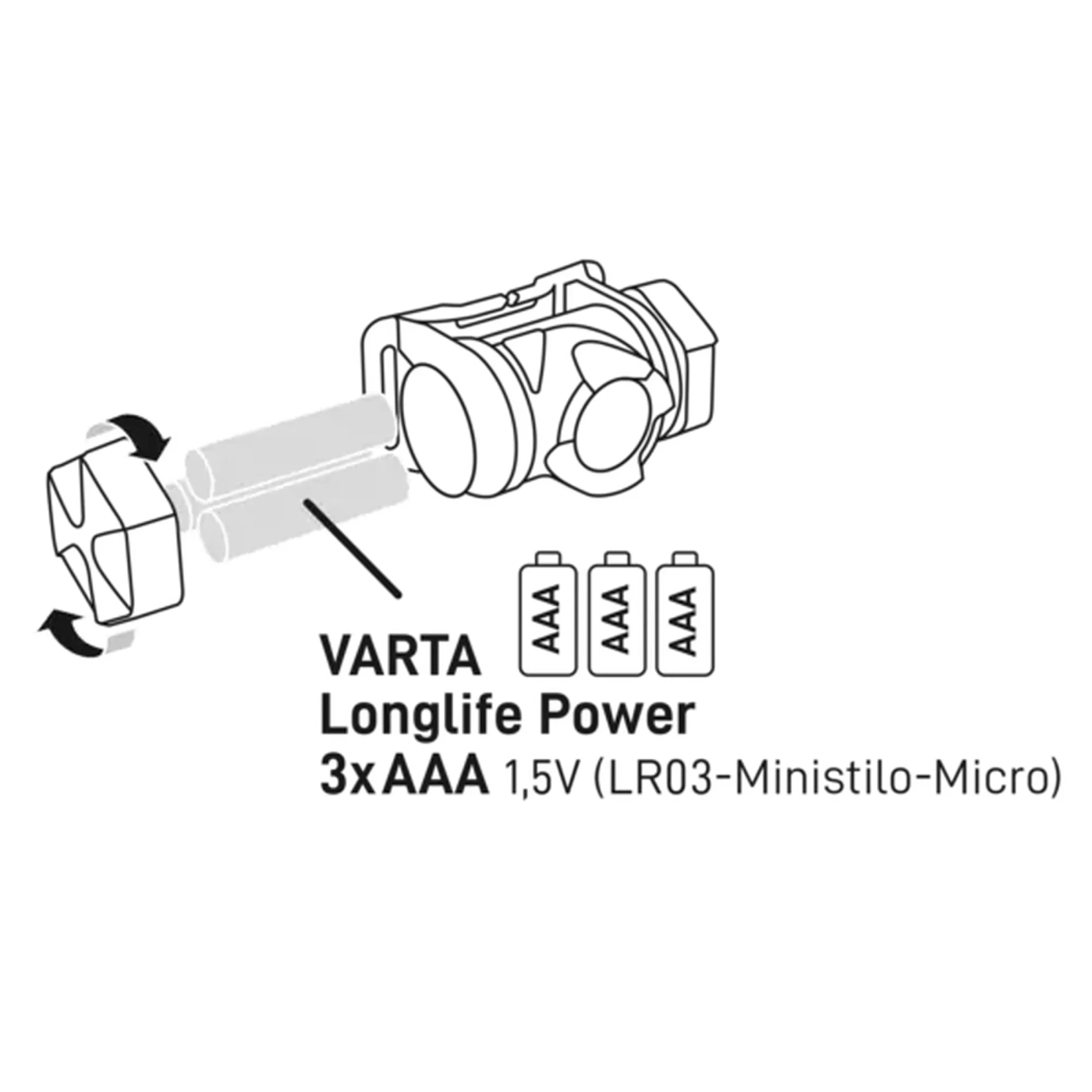 Купить Фонарь Varta Indestructible H20 Pro (17732101421) - фото 3