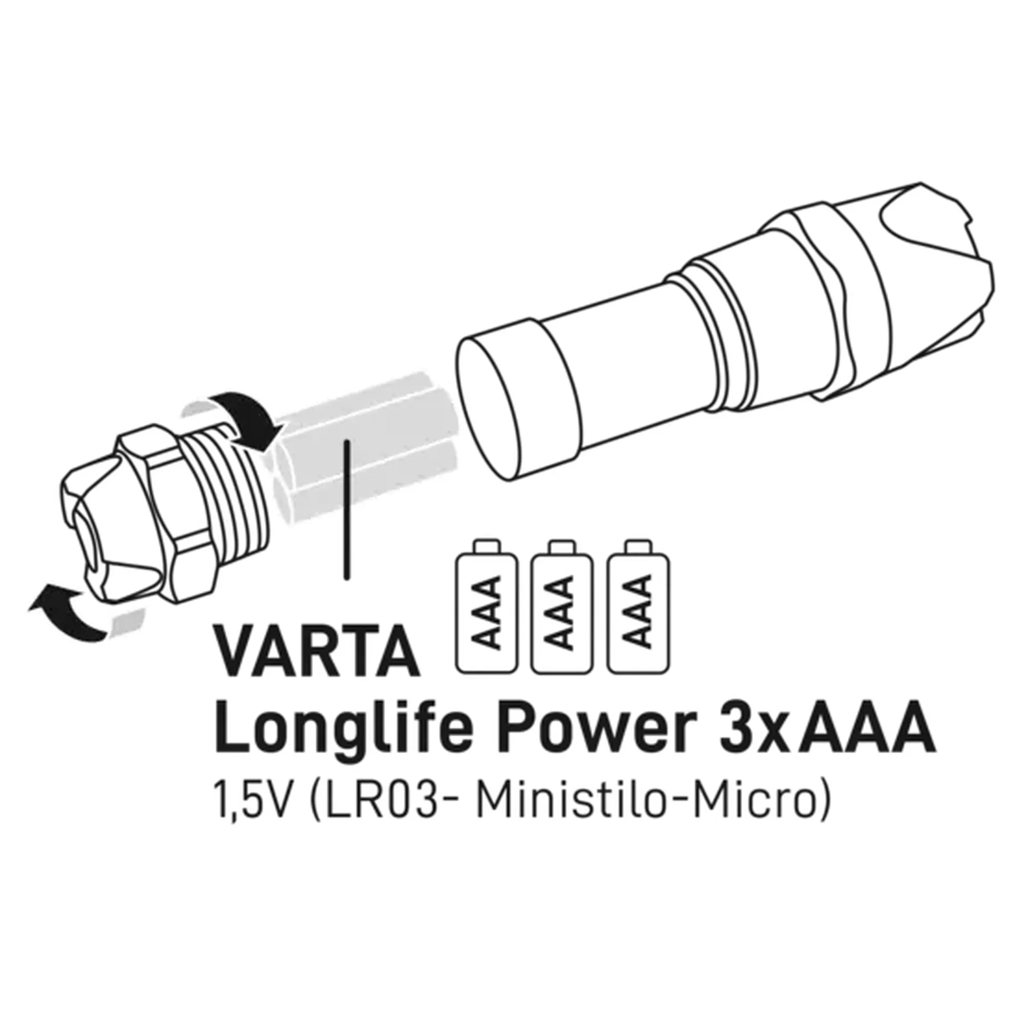 Купить Фонарь Varta Indestructible F10 Pro (18710101421) - фото 3