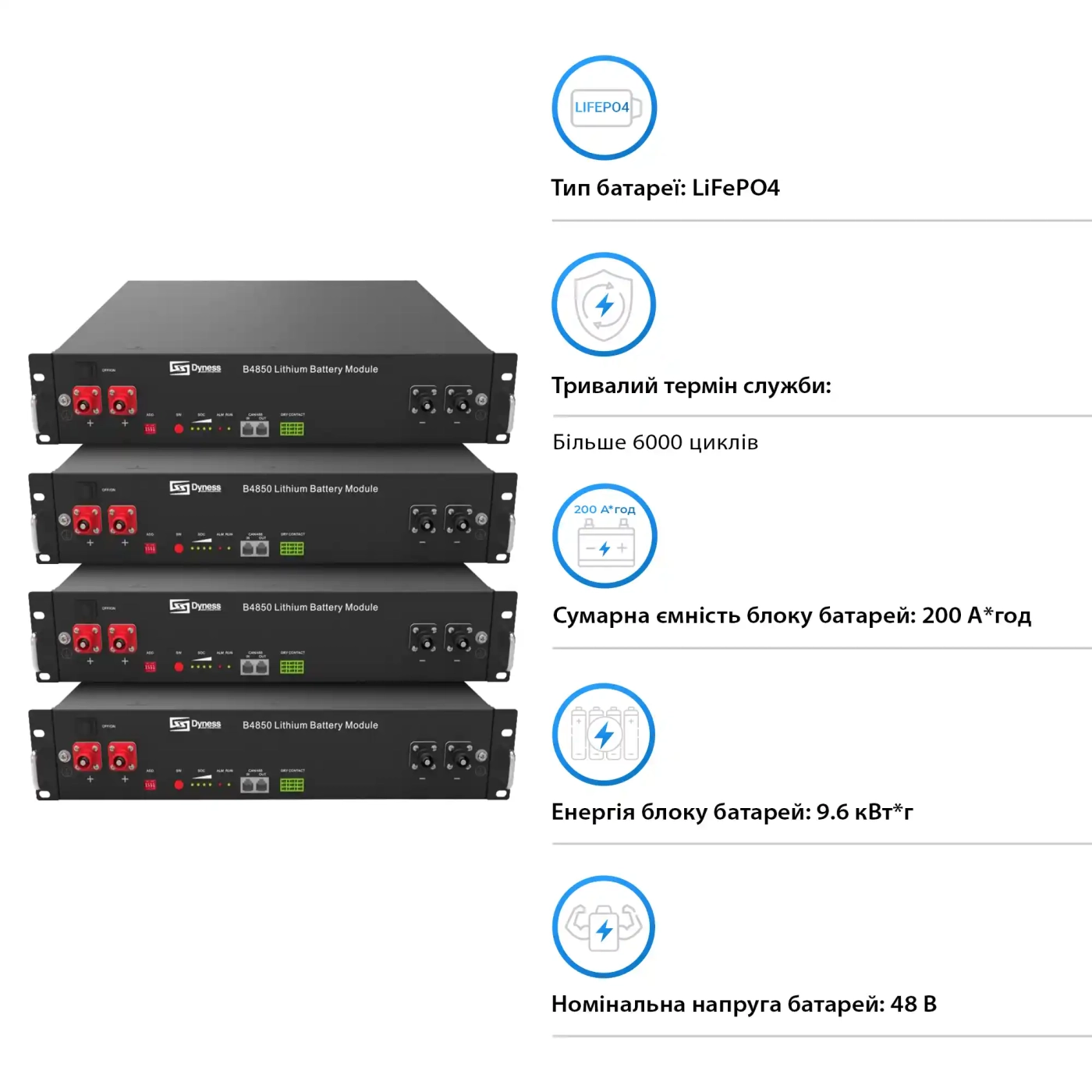 Купить Система хранения энергии HWS MAX10.2K-LDY9.6K1-LFP 10.2kW 9.6kWh 4BAT LiFePO4 6000 циклов - фото 4