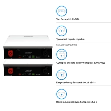Купить Система хранения энергии Solis S6-EH1P6K-L-PLUS-LDY10.24K1-LFP 6kW 10.24kWh 2BAT LiFePO4 6000 циклов - фото 4