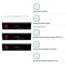 Купить Система хранения энергии Solis S6-EH1P8K-L-PLUS-LDY15.36K1-LFP 8kW 15.36kWh 3BAT LiFePO4 6000 циклов - фото 4