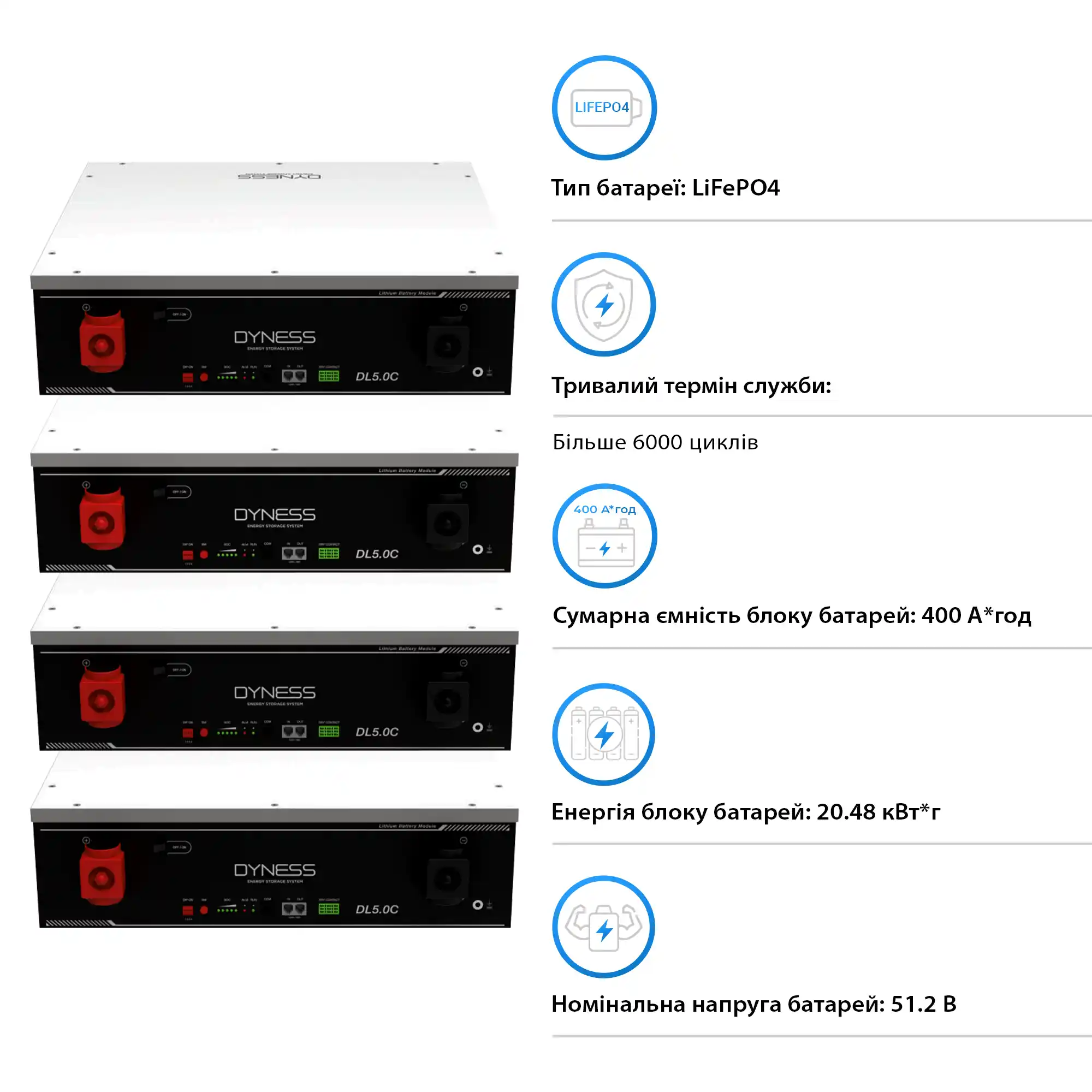Купить Система хранения энергии Solis S6-EH1P8K-L-PLUS-LDY20.48K1-LFP 8kW 20.48kWh 4BAT LiFePO4 6000 циклов - фото 4