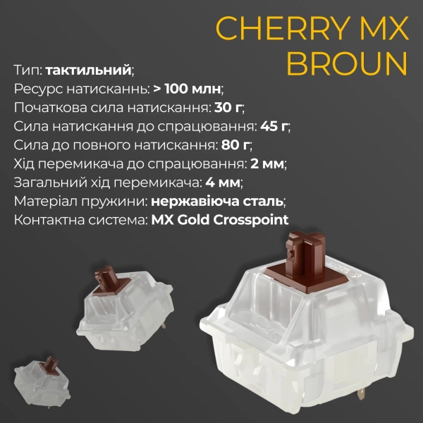 Купить Клавиатура Ducky One 3 RGB White Cherry MX Brown (DKON2108ST-BUAPXPWWWSC1) - фото 7