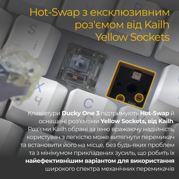 Купить Клавиатура Ducky One 3 RGB TKL White Cherry MX Blue (DKON2187ST-CUAPXPWWWSC1) - фото 5