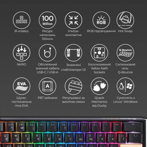 Купить Клавиатура Ducky One 3 Mini Cherry MX Brown (DKON2161ST-BUAPXCLAWSC1) - фото 4