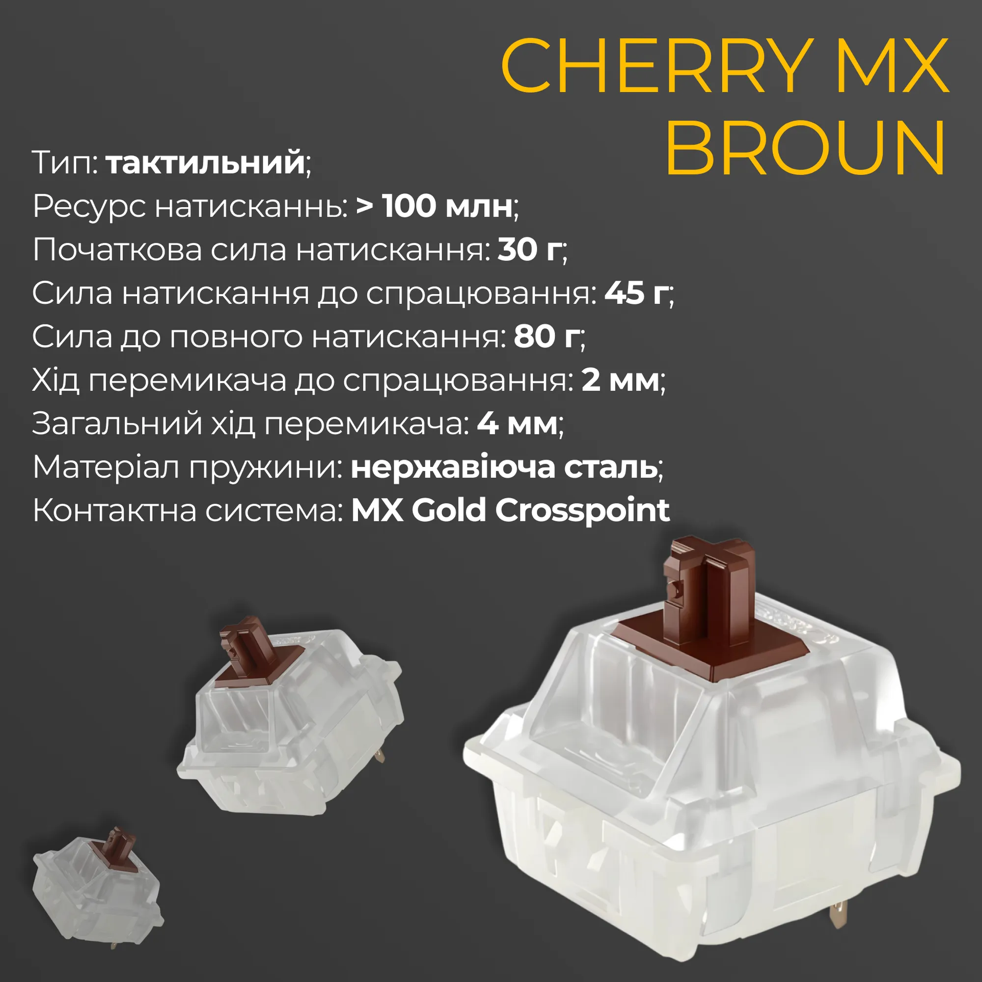 Купить Клавиатура Ducky One 3 Mini Cherry MX Brown (DKON2161ST-BUAPXCLAWSC1) - фото 7