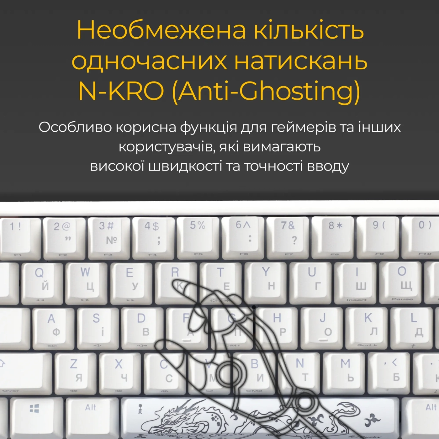 Купить Клавиатура Ducky One 3 Mini White Cherry MX Red (DKON2161ST-RUAPXPWWWSC1) - фото 14