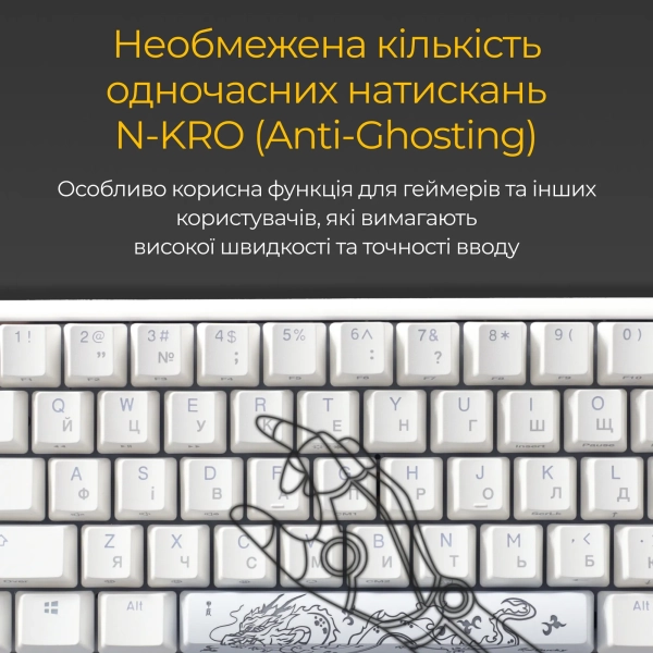 Купить Клавиатура Ducky One 3 Mini White Cherry MX Red (DKON2161ST-RUAPXPWWWSC1) - фото 14