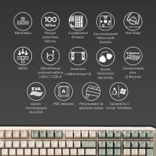Купить Клавиатура Ducky One 3 Matcha Cherry MX Red (DKON2108-RUAPXМAEGGC1) - фото 4