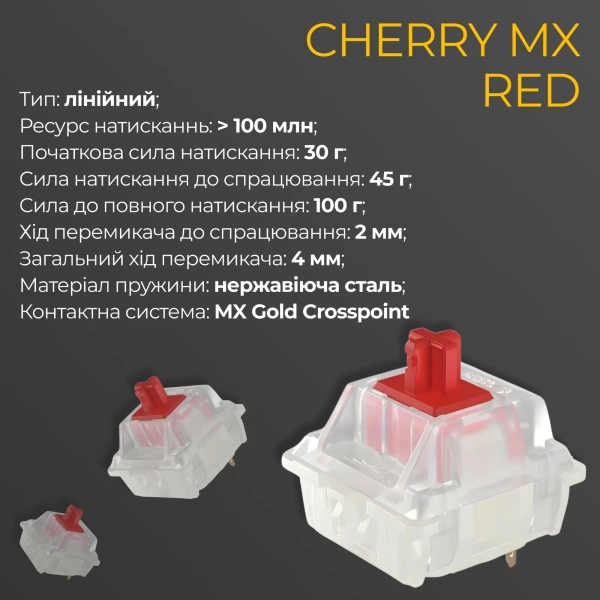 Купить Клавиатура Ducky One 3 Matcha Cherry MX Red (DKON2108-RUAPXМAEGGC1) - фото 7