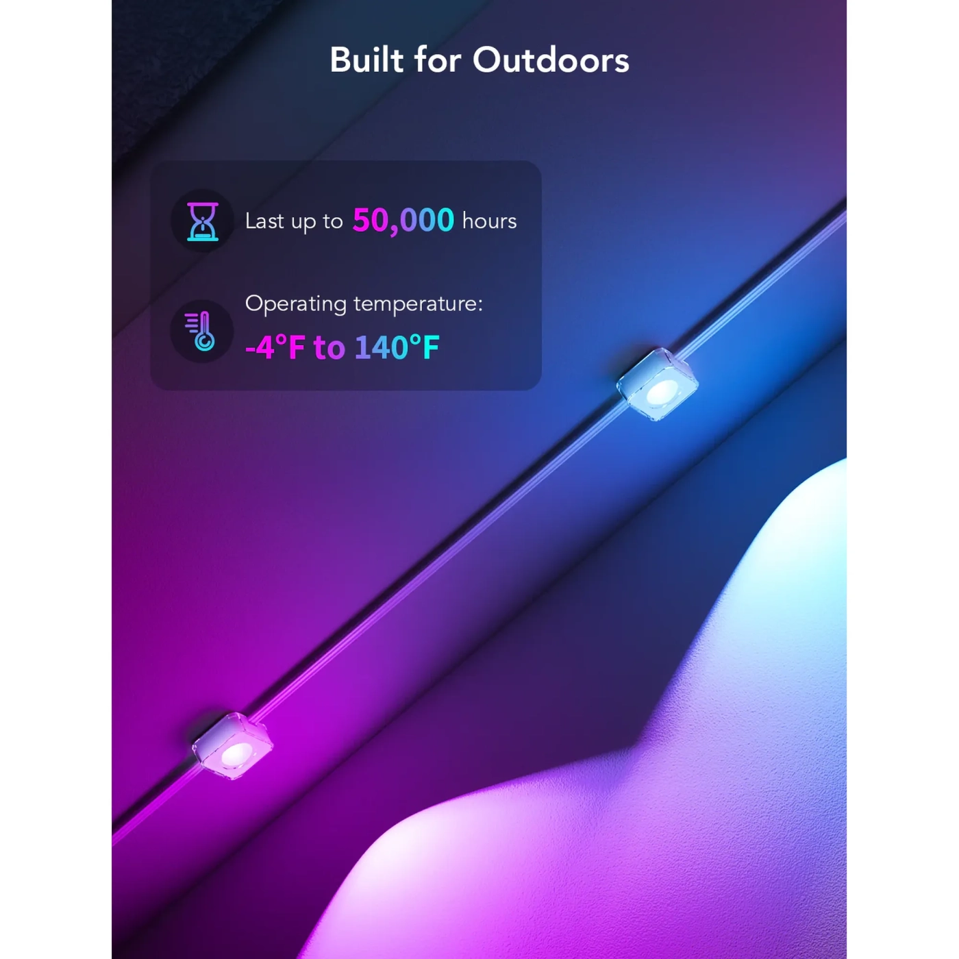 Купить Умная LED гирлянда Govee H705A Permanent Outdoor Lights RGB 30m Clear Wire (H705A3D1) - фото 7
