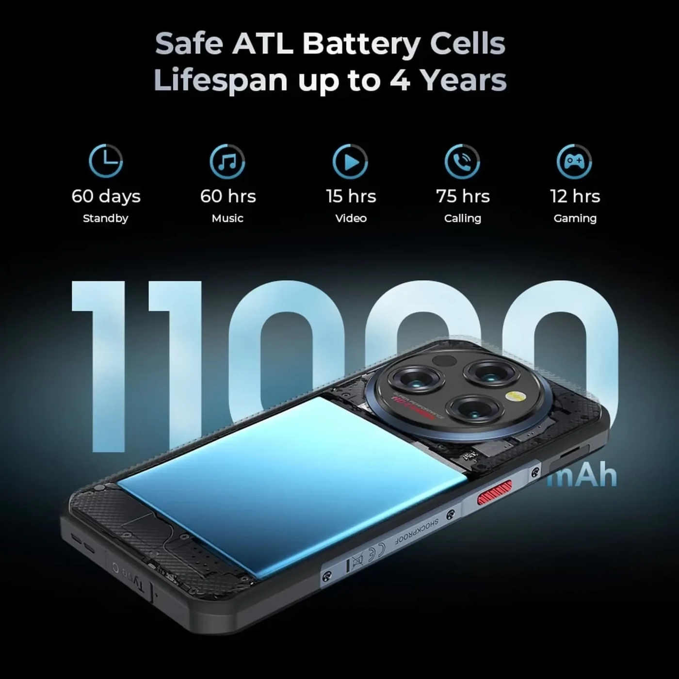 Купить Смартфон Oukitel WP35 8/256GB Brown (6931940753814) - фото 9