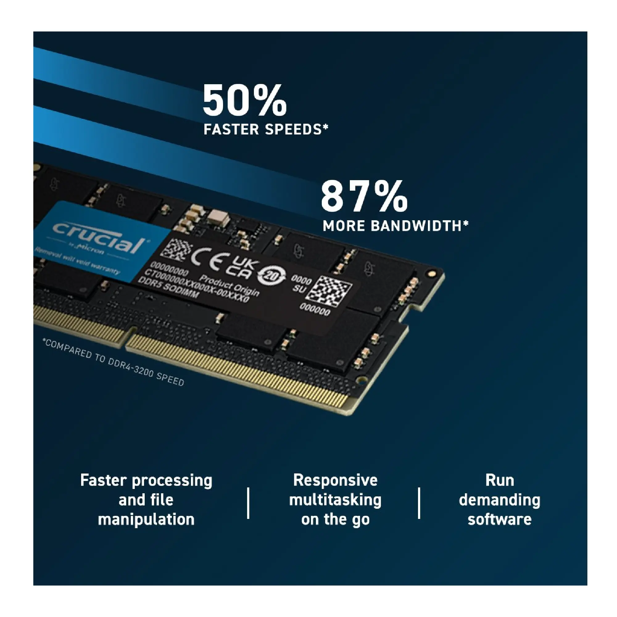Купити Модуль пам'яті Crucial DDR5-4800 32Gb CL40 1,1V SODIMM (CT32G48C40S5) - фото 3