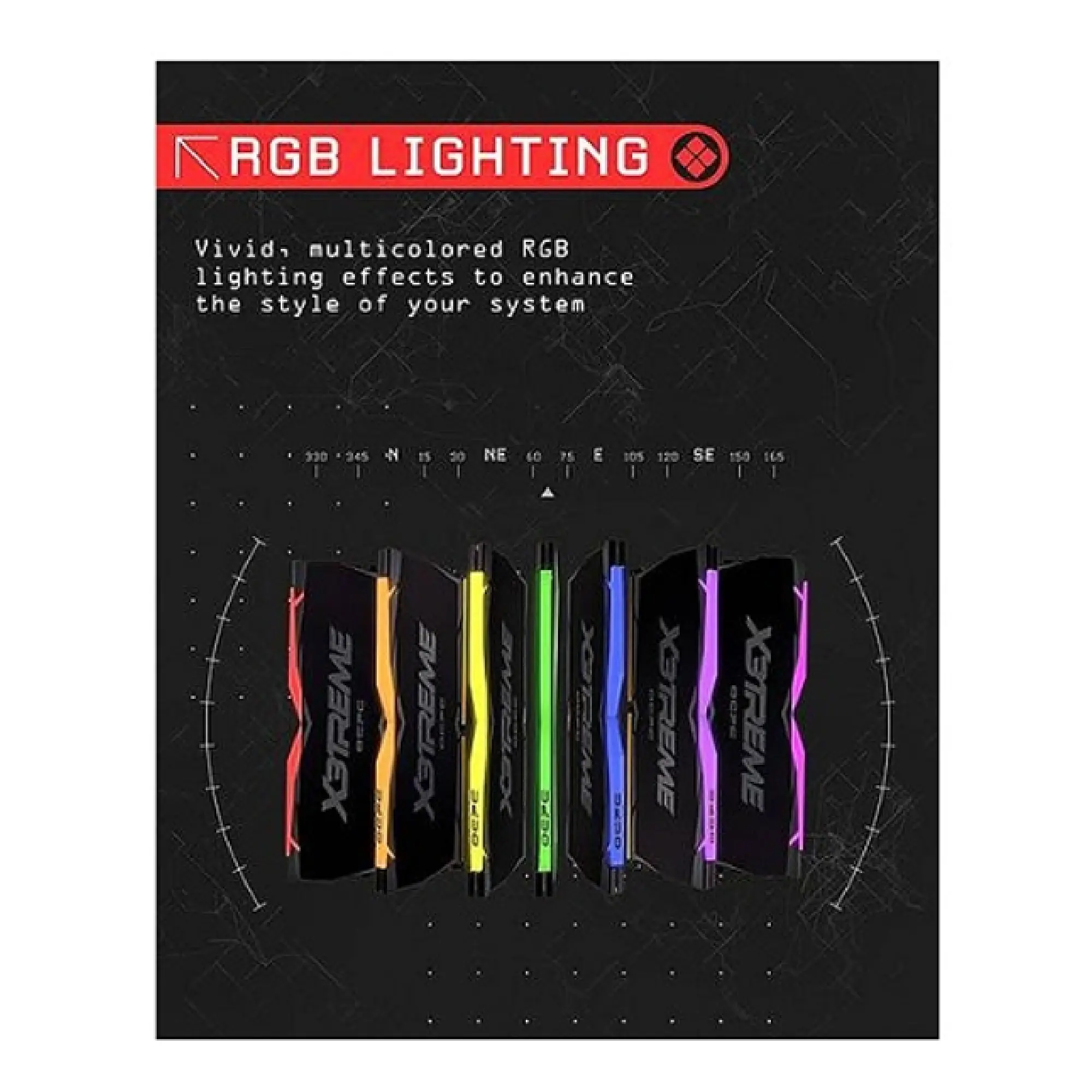 Купить Модуль памяти DDR4 64Gb 3600MHz (2*32Gb) OCPC X3 RGB Black Label, Kit (MMX3A2K64GD436C18BL) - фото 3