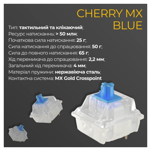 Купить Клавиатура Ducky One 3 Cherry MX Blue RGB White UA (DKON2108ST-CUAPXPWWWSC1) - фото 6
