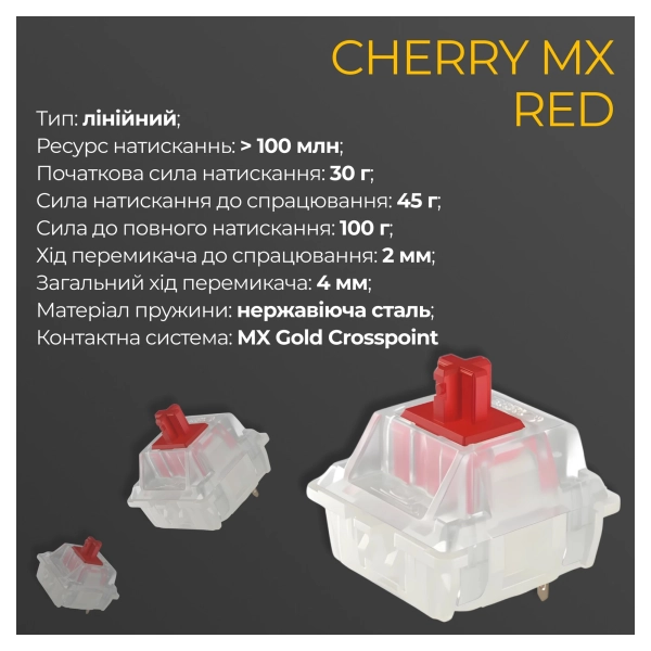 Купить Клавиатура Ducky One 3 TKL Cherry MX Red RGB White UA (DKON2187ST-RUAPXPWWWSC1) - фото 14
