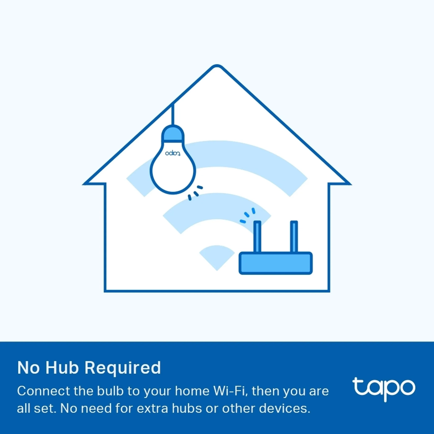 Купить Умная лампа TP-Link Tapo L510E 2-pack - фото 5
