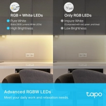 Купить Умная LED лента TP-Link Tapo L930-10 RGBW - фото 5