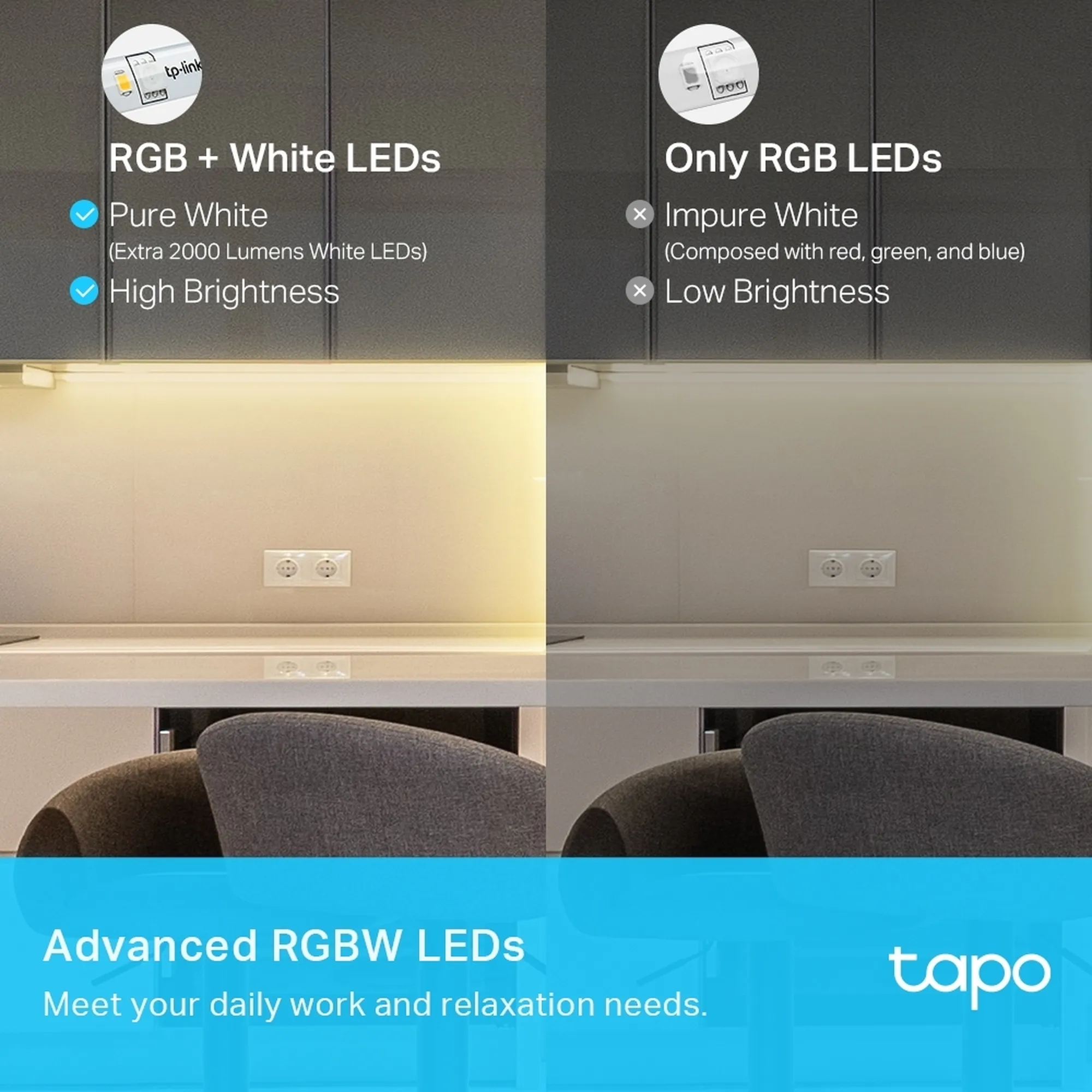 Купить Умная LED лента TP-Link Tapo L930-10 RGBW - фото 5