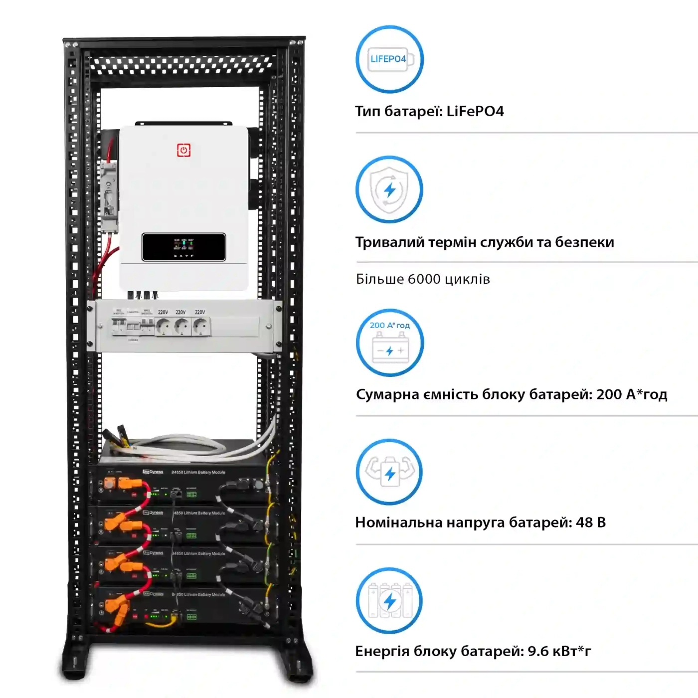 Купить Система хранения энергии Solarverse SRV24-1MX8.2K1-LDY9.6K1-1 8.2kW 9.6kWh 4BAT LiFePO4 6000 циклов - фото 4