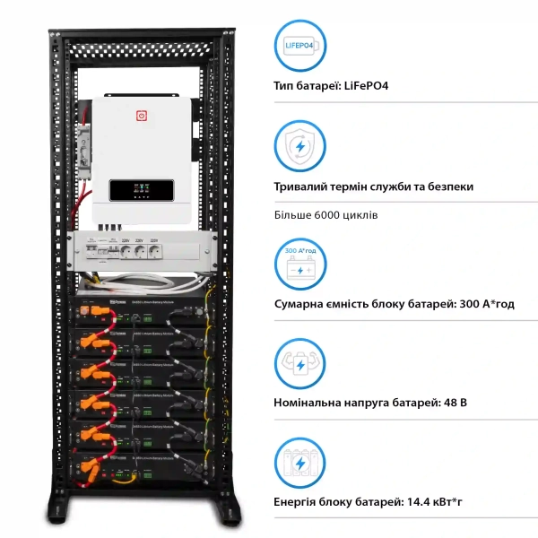 Купить Система хранения энергии Solarverse SRV24-1MX8.2K1-LDY14.4K1-1 8.2kW 14.4kWh 6BAT LiFePO4 6000 циклов - фото 4