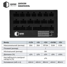 Купить Блок питания QUBE 1650W 80+ GOLD (QBF-HP1-1650GD-14C) - фото 7