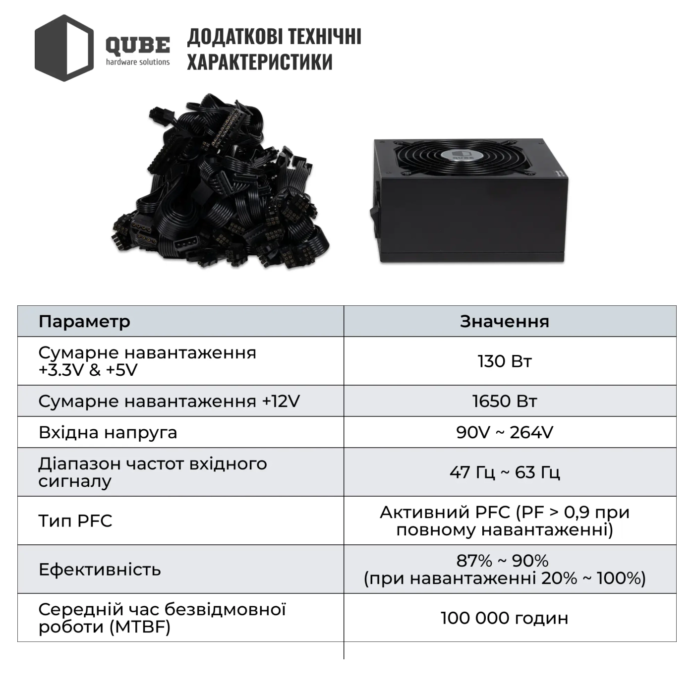 Купить Блок питания QUBE 1650W 80+ GOLD (QBF-HP1-1650GD-14C) - фото 8