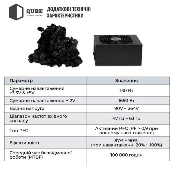 Купить Блок питания QUBE 1650W 80+ GOLD (QBF-HP1-1650GD-14C) - фото 8