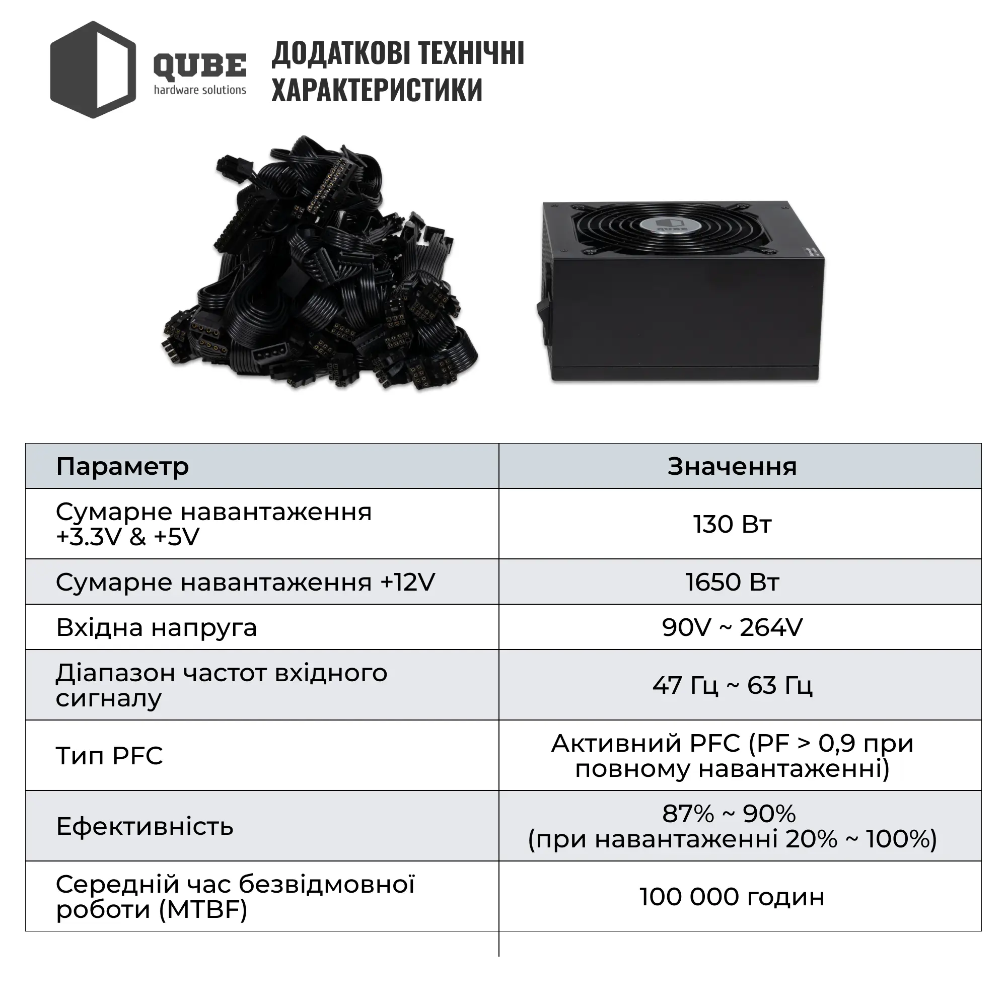 Купить Блок питания QUBE 1650W 80+ GOLD (QBF-HP1-1650GD-14C) - фото 8
