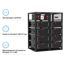 Купить Аккумуляторная батарея GSL 409.6V 280Ah 114.7kWh LiFePO4 (GSL-R115K) - фото 2