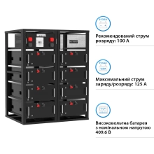 Купить Аккумуляторная батарея GSL 409.6V 280Ah 114.7kWh LiFePO4 (GSL-R115K) - фото 3