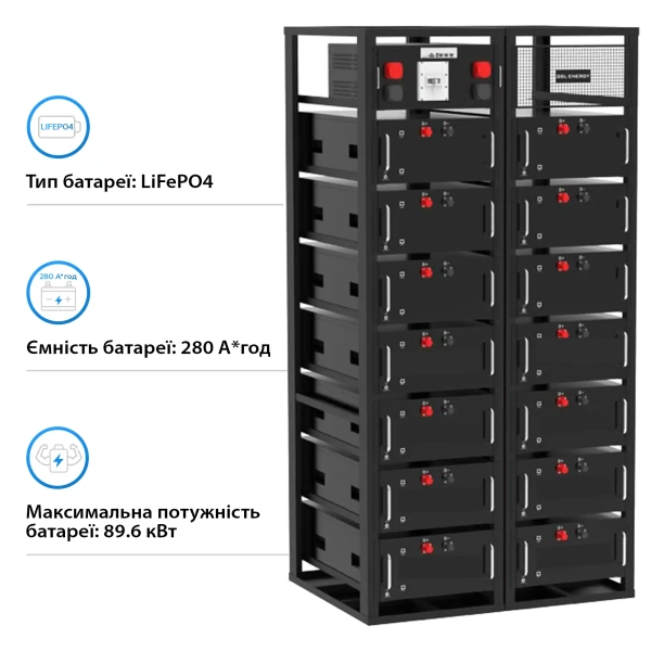 Купить Аккумуляторная батарея GSL 716.8V 280Ah 200kWh LiFePO4 (GSL-R200K) - фото 2