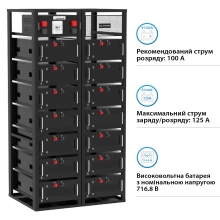 Купить Аккумуляторная батарея GSL 716.8V 280Ah 200kWh LiFePO4 (GSL-R200K) - фото 3