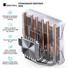 Купити Процесорний кулер JONSBO HP600 White (120mm/LGA115X/1200/1700, AMD AM4/AM5/6 тепл. трубки) - фото 4