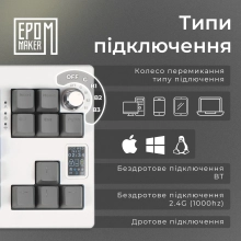 Купить Клавиатура Epomaker Shadow-X Wisteria White (SHX-W-WL) - фото 14