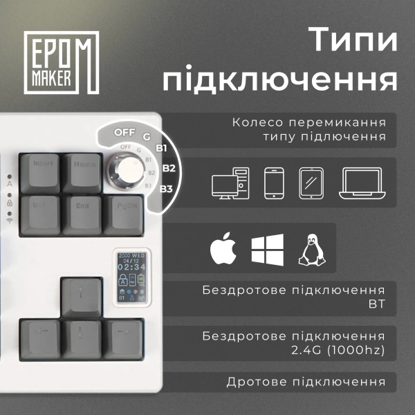 Купить Клавиатура Epomaker Shadow-X Wisteria White (SHX-W-WL) - фото 14