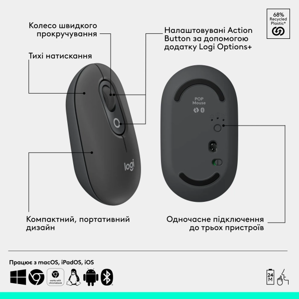 Купить Комплект клавиатура и мышь Logitech POP Icon Combo Bluetooth UA Graphite (920-013156) - фото 7