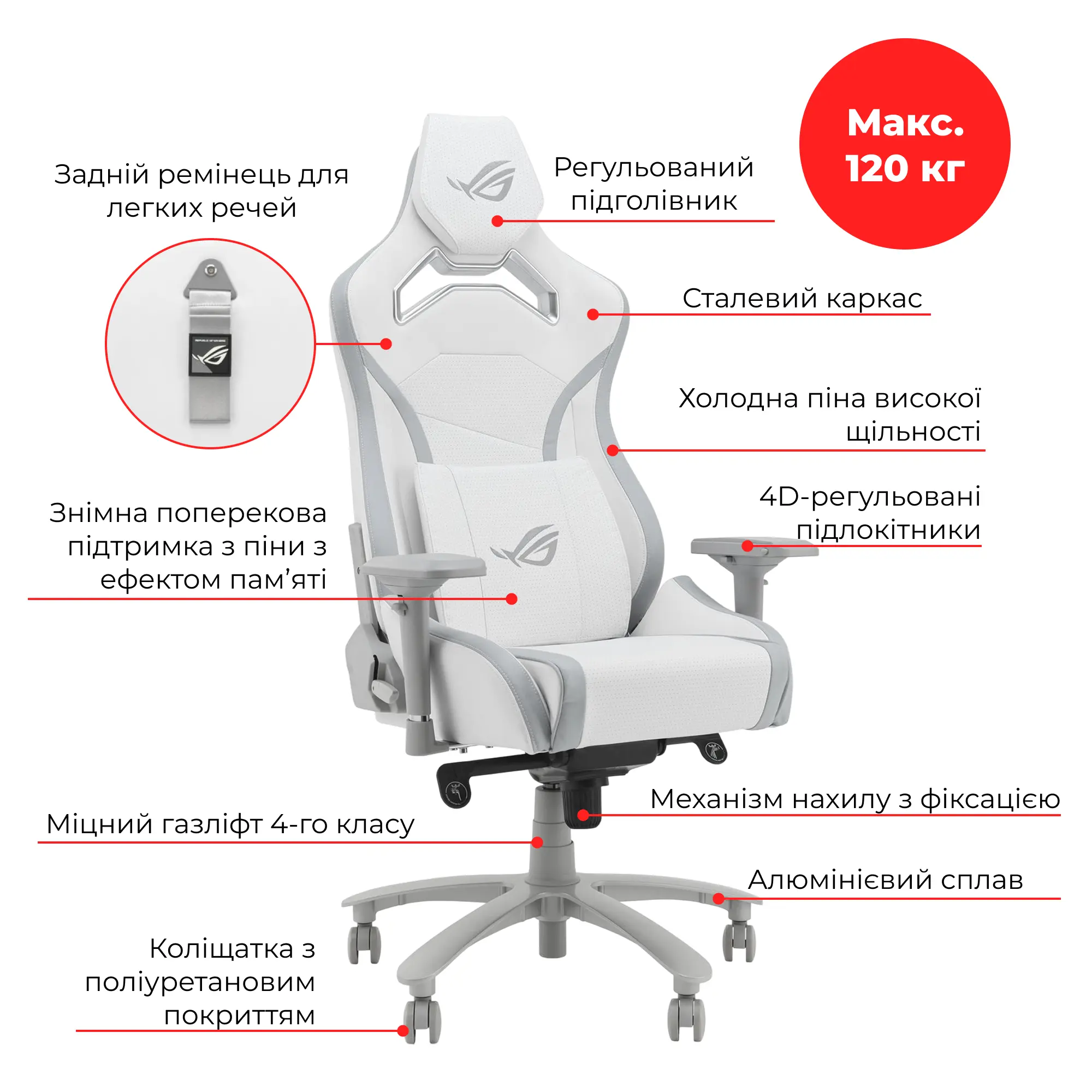 Купить Кресло для геймеров ASUS ROG Chariot X Core (Wide) White (90GC01N0-MSG060) - фото 5