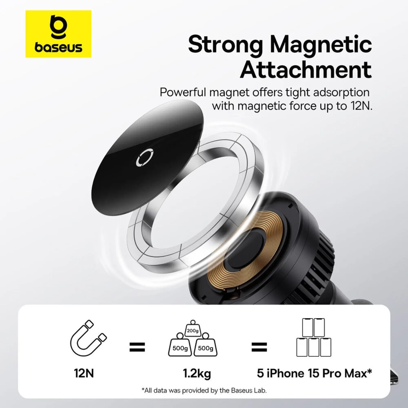 Купить Автодержатель Baseus MagPro Series Magnetic Wireless Charging Car Mount Air Vent Version (C40164100121-00) - фото 8