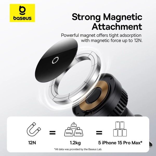 Купить Автодержатель Baseus MagPro Series Magnetic Wireless Charging Car Mount Air Vent Version (C40164100121-00) - фото 8