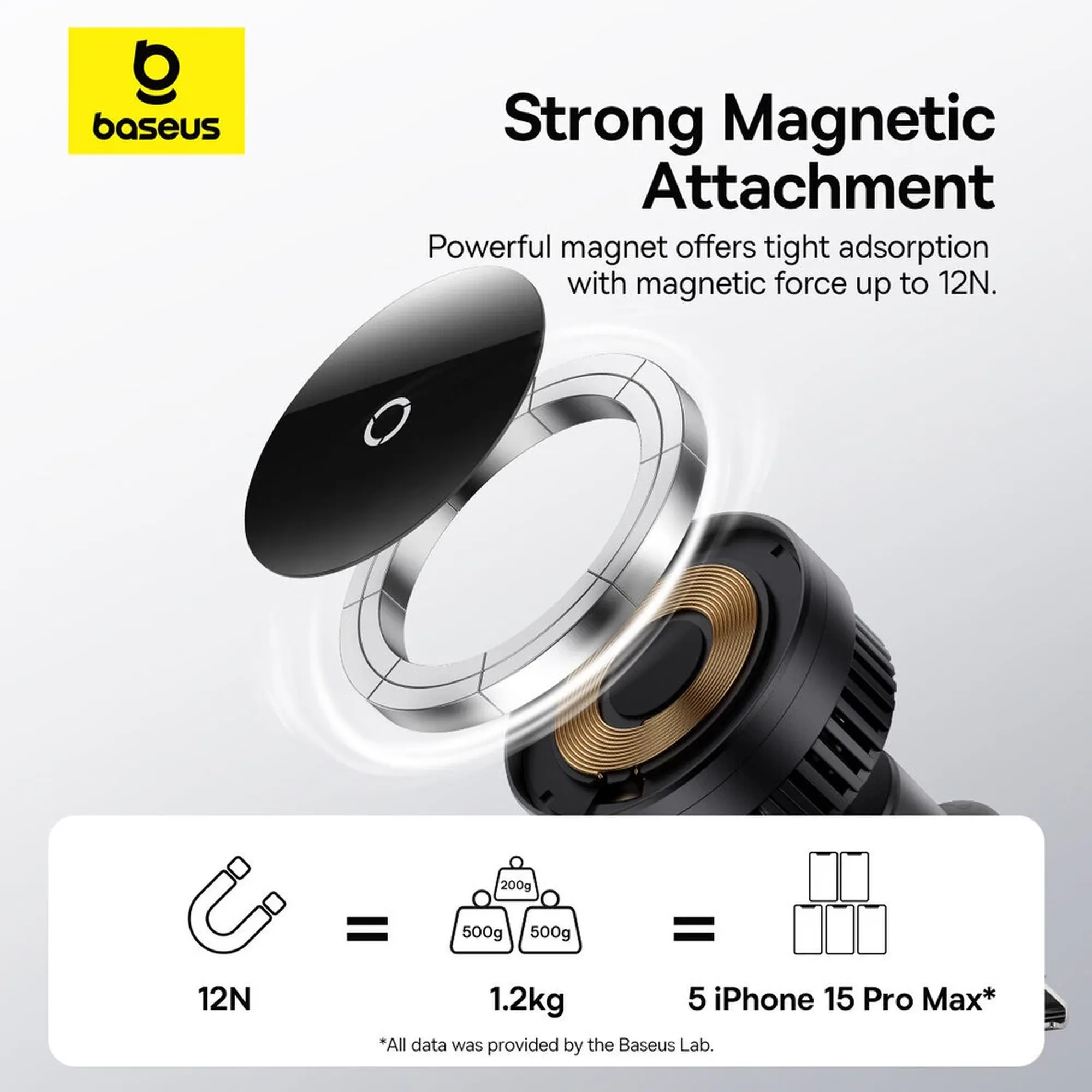 Купить Автодержатель Baseus MagPro Series Magnetic Wireless Charging Car Mount Air Vent Version (C40164100121-00) - фото 8