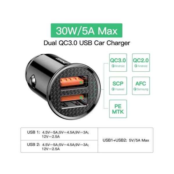 Купить Автомобильное зарядное устройство Baseus Circular Plastic Series Quick Car Charger 30W (CCALL-YD01) - фото 7