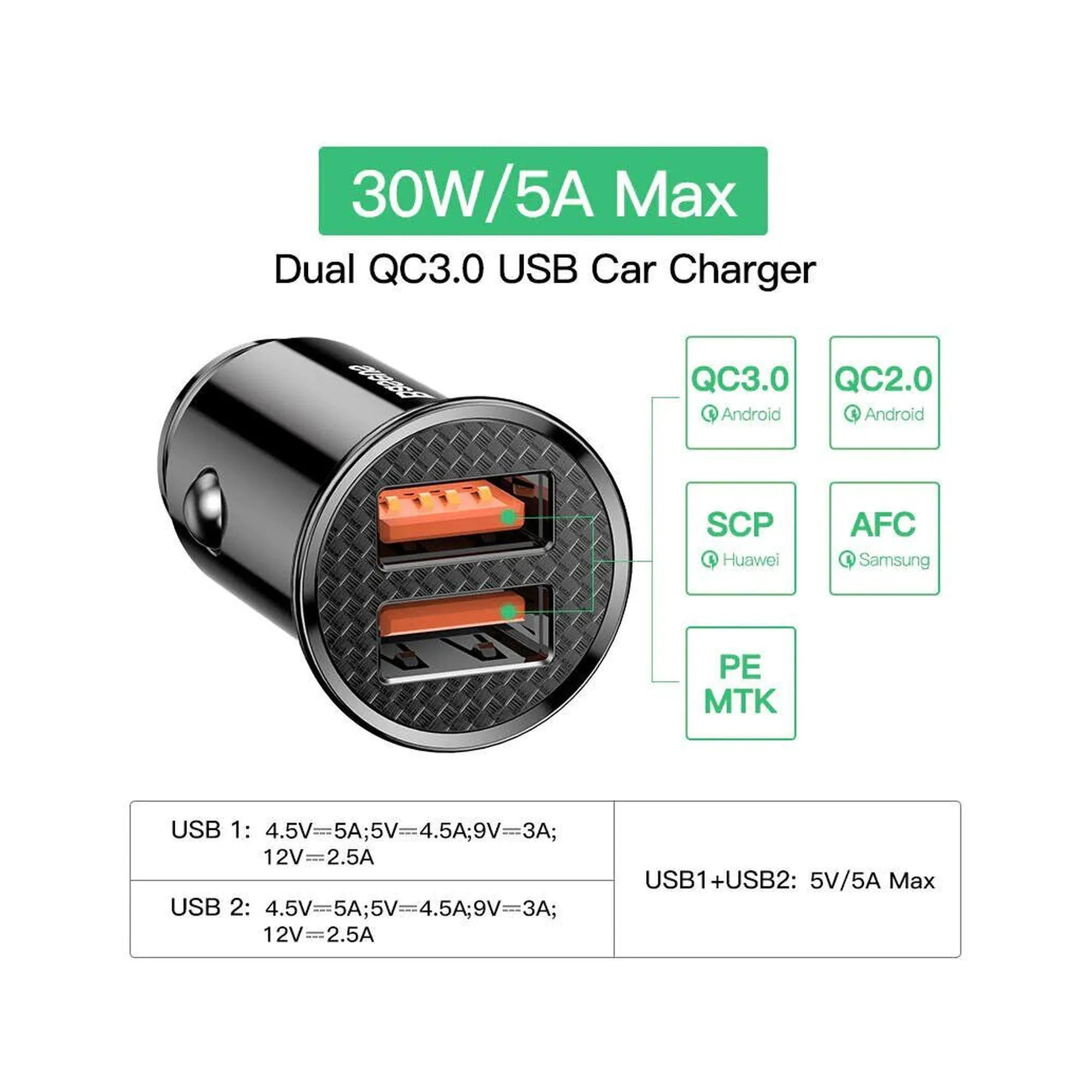 Купить Автомобильное зарядное устройство Baseus Circular Plastic Series Quick Car Charger 30W (CCALL-YD01) - фото 7