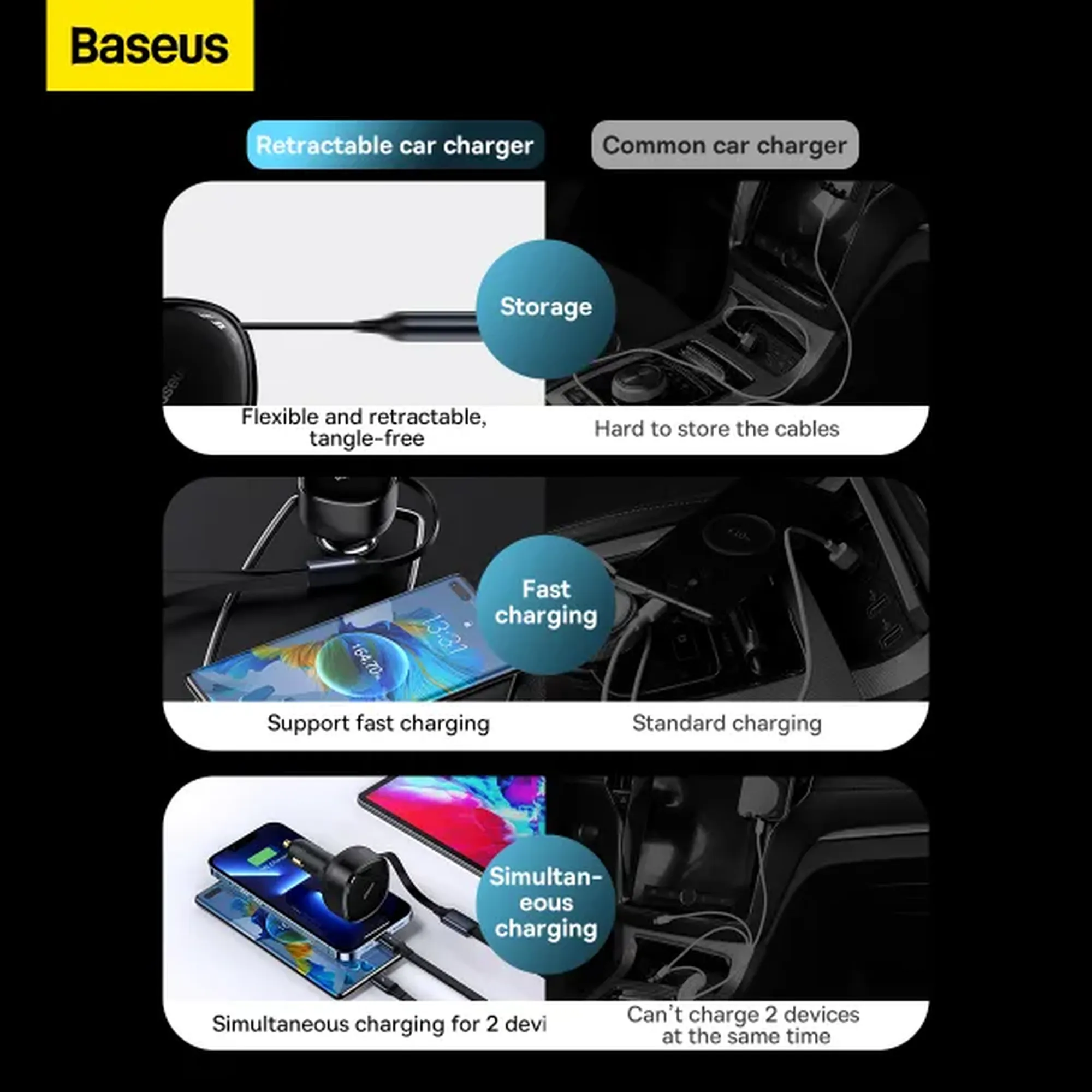 Купить Автомобильное зарядное устройство Baseus Enjoyment Retractable 2-in-1 Car Charger (CGTX000001) - фото 15