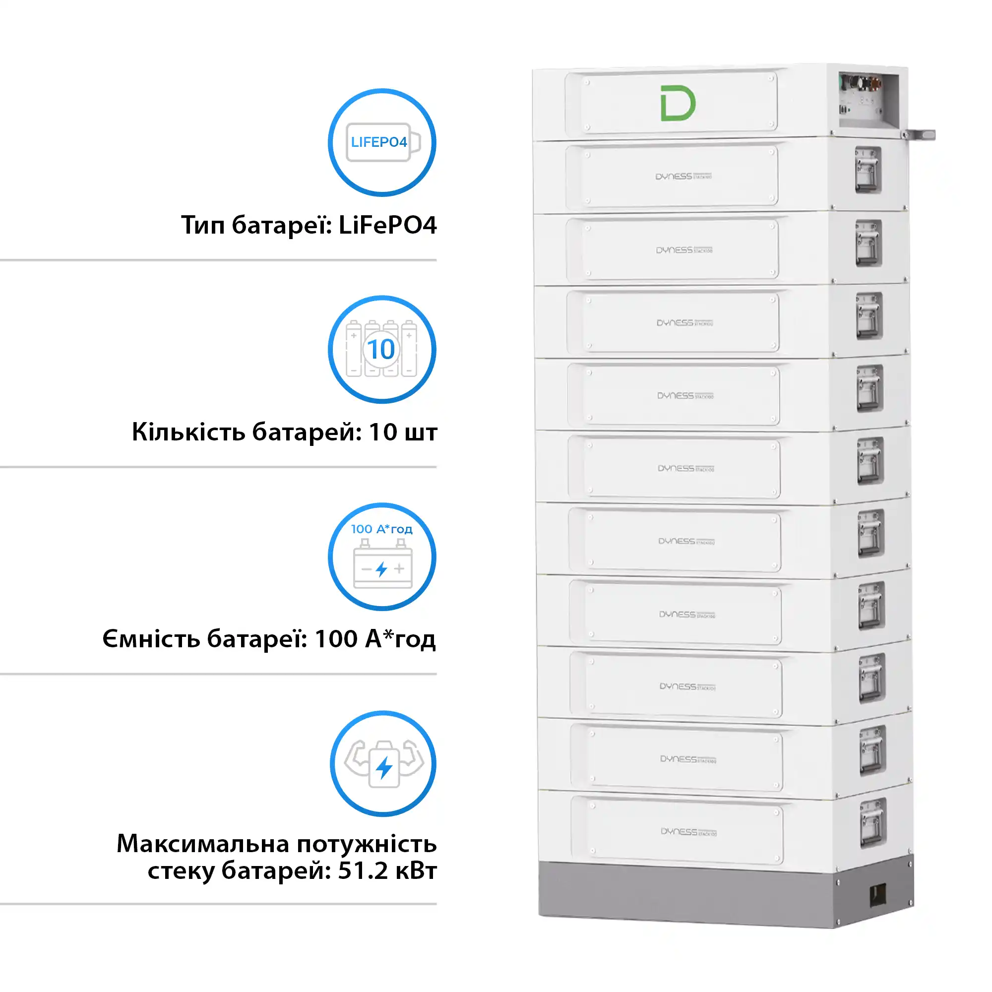 Купить Блок батарей Dyness STACK 100 LiFePO4 10xS51100 512V 100Ah 51kWh с BMS (STACK100) - фото 2